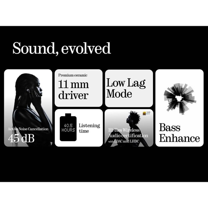 Casques avec Microphone Nothing A10600062 Blanc Casques avec Microphone Nothing A10600062 Blanc