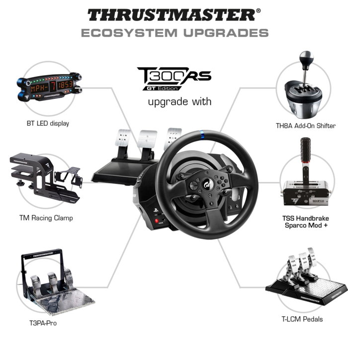 Thrustmaster T300 RS GT Edition