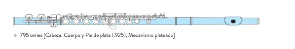 Pearl Flute 795RBE Flûte Traversière Incurveé en Argent 925 Mécanisme Argenté Plats Ouverts avec Étui Pearl Flute 795RBE Flûte Traversière Incurveé en Argent 925 Mécanisme Argenté Plats Ouverts avec Étui