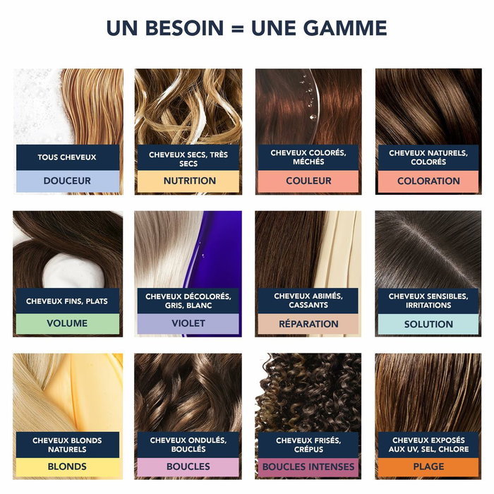 Phyto Laque végétale tenue légère 150 ml