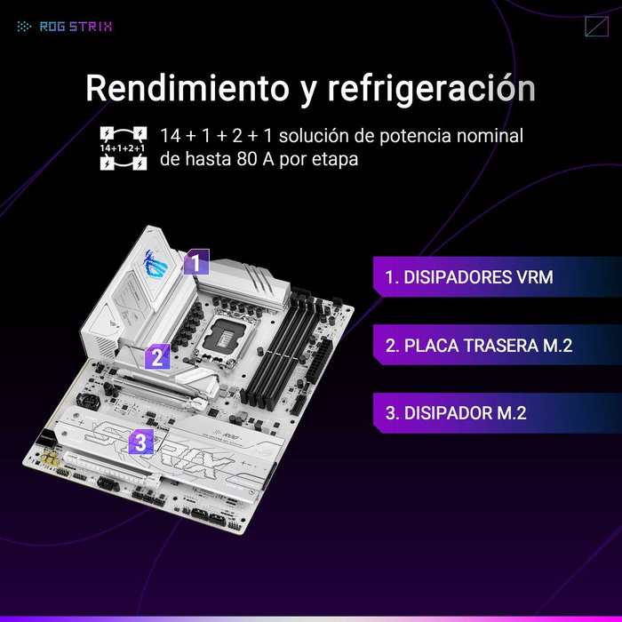 Asus ROG STRIX B860-A GAMING WIFI ATX Intel B860 LGA 1851 (Socket V1) DDR5