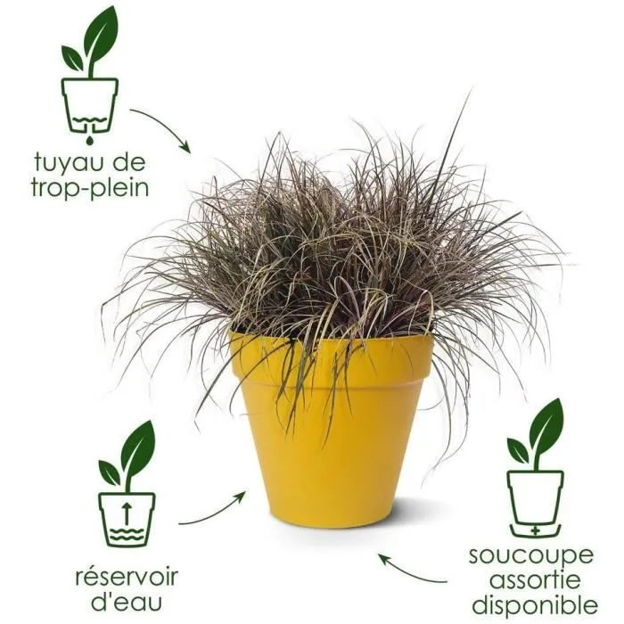 Elho Loft Urban - Lot de 2 pots de fleurs ronds avec réserve d'eau - 19 L - Ø 28,5 x H 26 cm - Noir