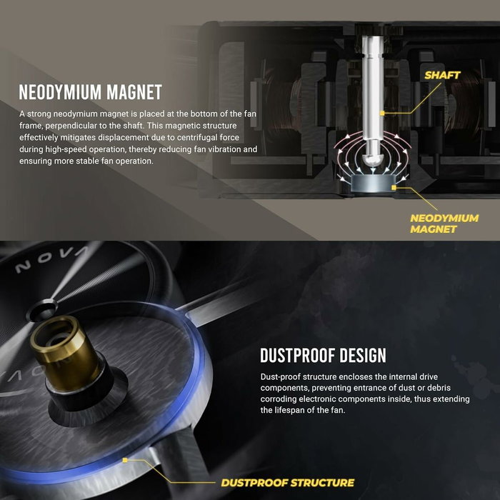 Ventillateur de cabine Antec 0-761345-40050-3 Ø 12 cm (1 Unité)