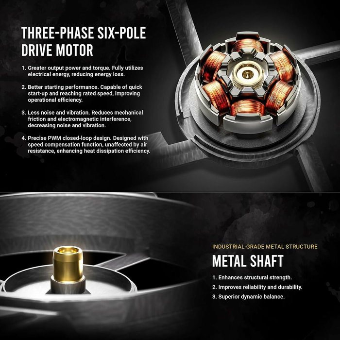 Ventillateur de cabine Antec 0-761345-40050-3 Ø 12 cm (1 Unité)