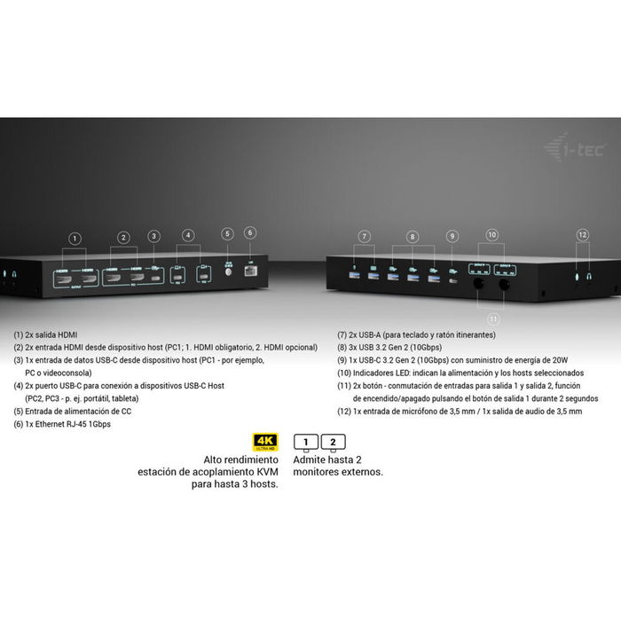 Hub USB i-Tec C31KVMDOCKPDPRO Noir Hub USB i-Tec C31KVMDOCKPDPRO Noir