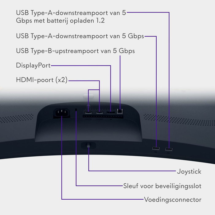 Dell AW3425DWM / 210-BQQL - Moniteur Gaming incurvé 34" QD-OLED 175Hz, HDR, FreeSync, G-Sync, Noir