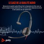 Poly Blackwire 3210 - Micro-casque monaural professionnel avec connecteur USB-C, contrôleurs en ligne et bandeau en métal léger