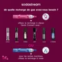 Sodastream Recharge de Gaz Quick Connect Rose (60L)