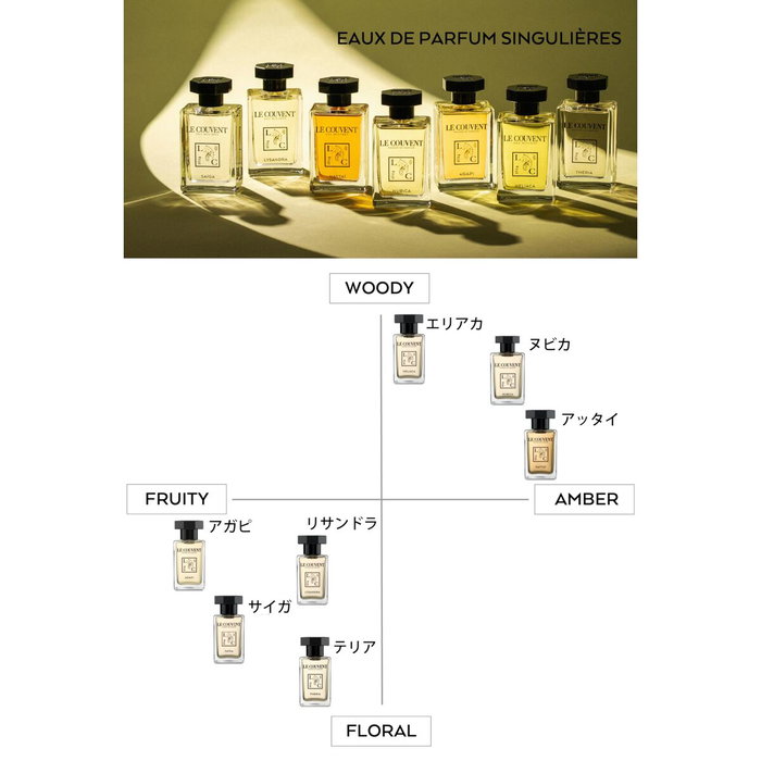 Le Couvent Maison de Parfum Nubica Eau de Parfum 50 ml