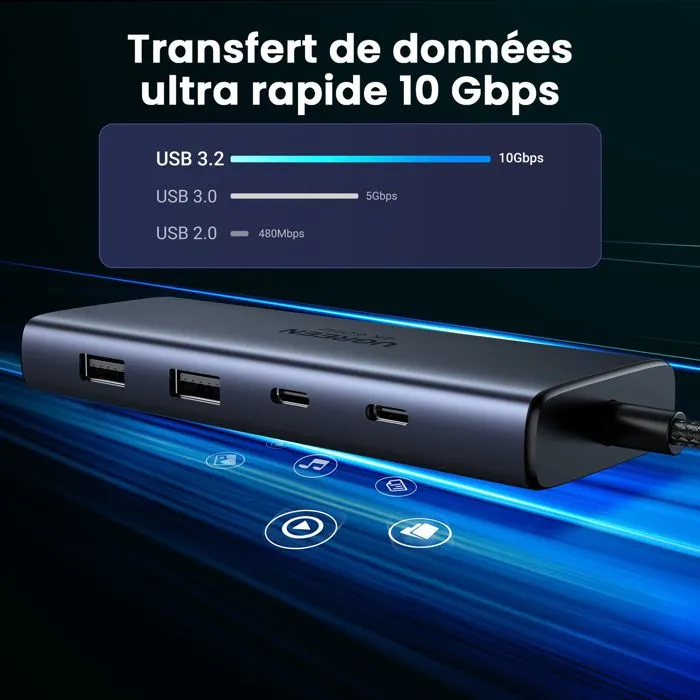 UGREEN Hub USB-C 7 en 1 - Gris