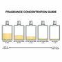Narciso Rodriguez For Her Intense Eau de Parfum 50 ml