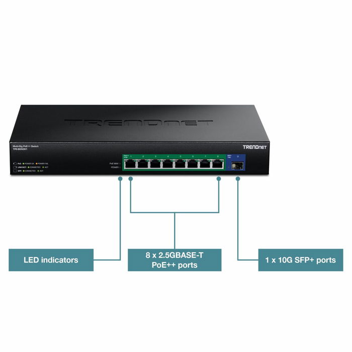 Switch Trendnet TPE-BG5091