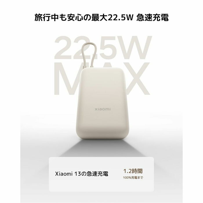 Chargeur d'ordinateur portable Xiaomi
