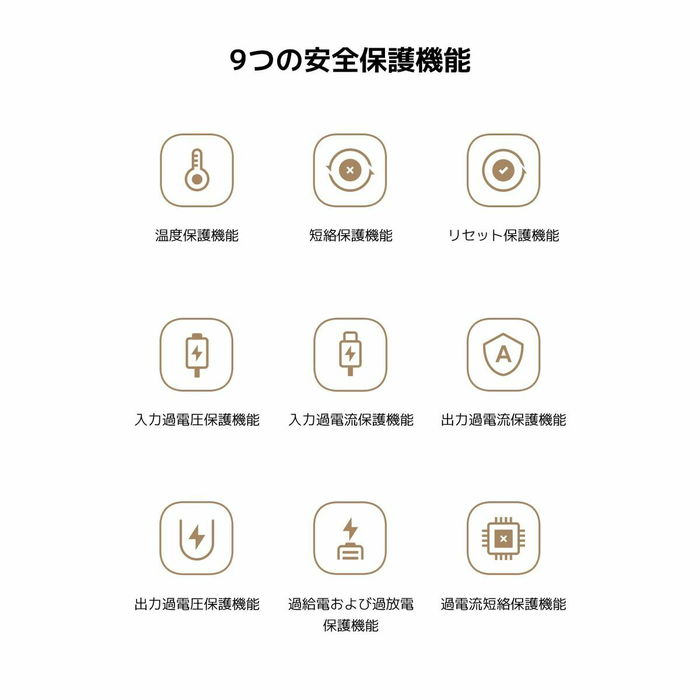 Chargeur d'ordinateur portable Xiaomi