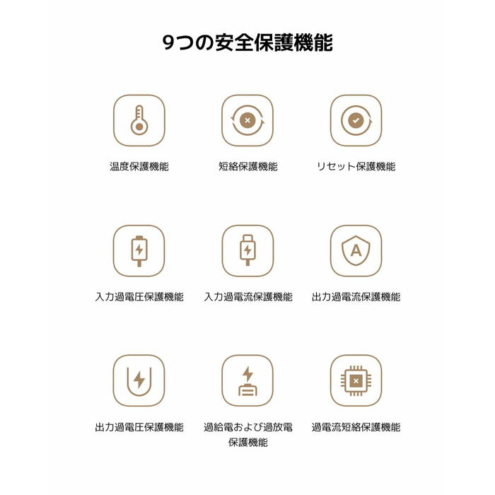 Chargeur d'ordinateur portable Xiaomi