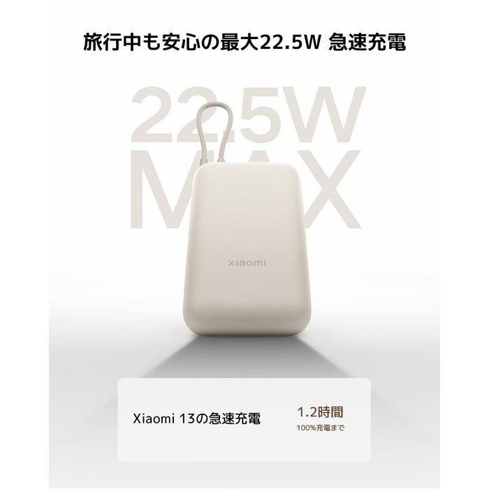 Chargeur d'ordinateur portable Xiaomi