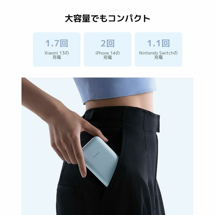 Chargeur d'ordinateur portable Xiaomi