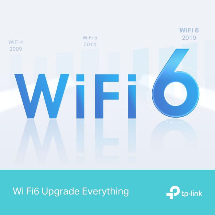 TP-Link Archer AX12 - Routeur Wi-Fi 6 Dual-Band (AX1500) - Jusqu'à 1,5 Gbps, 4 Antennes Externes, Ports Gigabit Ethernet, Sécurité WPA3, Installation Facile