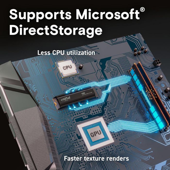 Crucial T500 SSD M.2 NVMe PCIe 4.0 avec dissipateur thermique - 1 To - Vitesse jusqu'à 7300 Mo/s - Compatible PS5 et PC