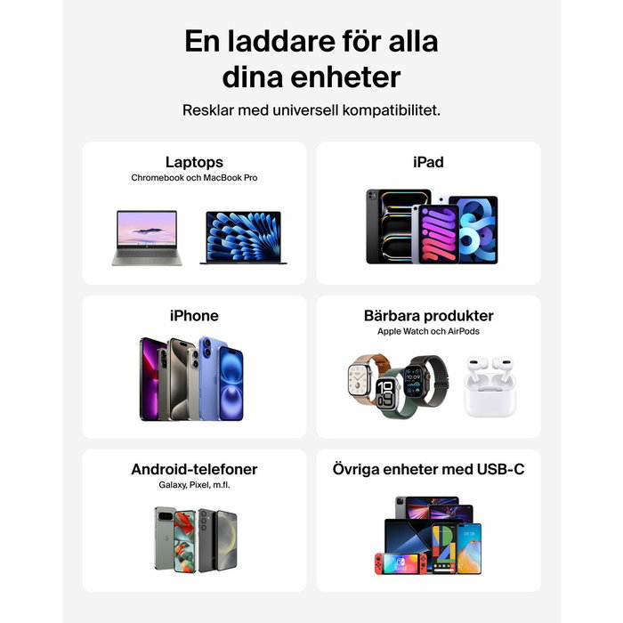 Belkin Câble USB WCH018HQWH Blanc