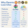 Gipsy Toys Crew Pack CLIXO - Rose/Jaune