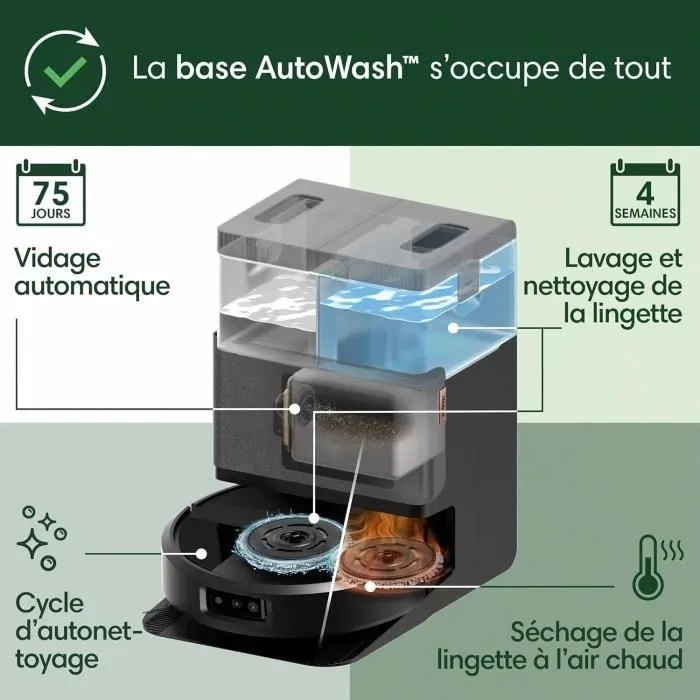iRobot Roomba Plus 505 - Aspirateur Robot Noir avec Base Multifonction et PrecisionVision IA - Lavage et Séchage à l'Air Chaud des Lingettes