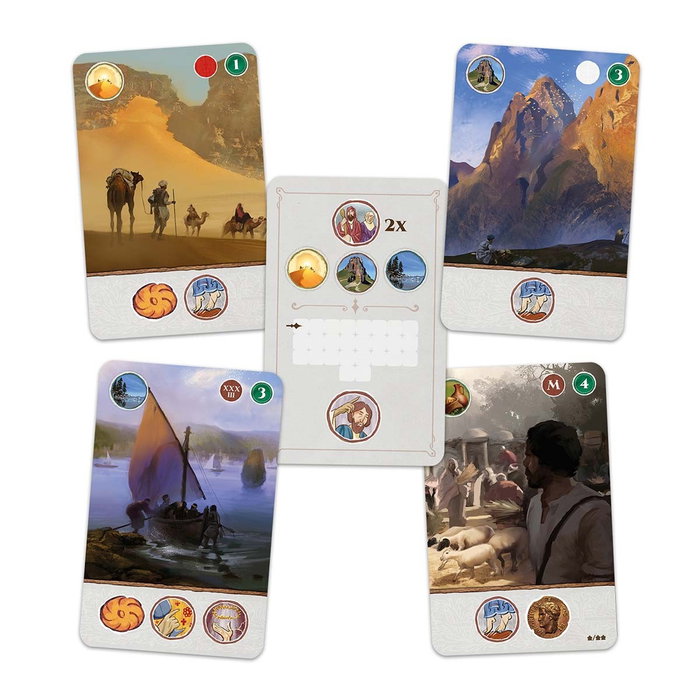 Devir Ierusalem Anno Domini Jeu de Société Narratif et Stratégique 1-4 Joueurs 90 Min