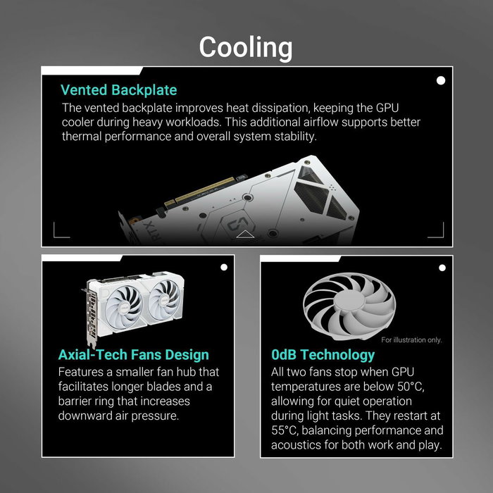 Carte Graphique Asus Dual -RTX5060TI-O16G-WHITE geforce rtx 5060 ti 16 GB GDDR7