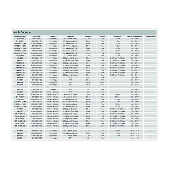 Switch Digitus by Assmann DN-82123