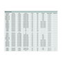 Switch Digitus by Assmann DN-82123