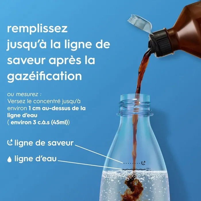 SodaStream Concentré Rockstar Original - Jus pour Machine à Eau Pétillante et Soda - Lot de 6 x 440 ml (jusqu'à 9 L de boisson)
