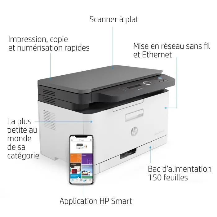 HP LaserJet 178nw - Imprimante multifonction laser couleur avec copieur, scanner, recto verso, Wi-Fi, AirPrint, réseau