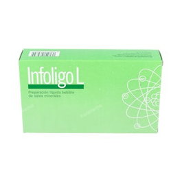 PLANTIS Infoligo L 20 ampoules