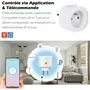 Kyf Prise Connectée WiFi Intérieure KYF, avec Suivi Energétique Intégré