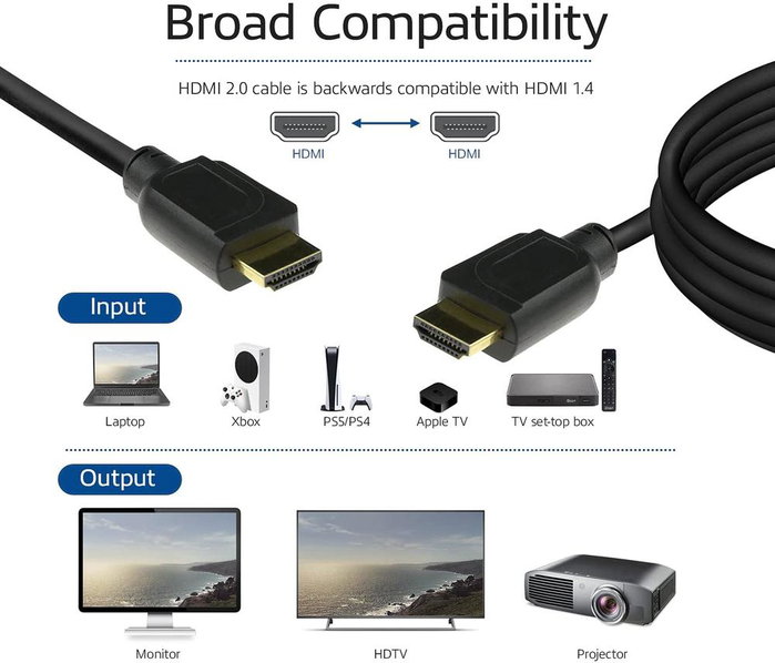 Act Connectivity AK3943 Câble HDMI 4K Ultra HD 1,5 m Noir - Connectique Haute Performance 18 Gbps ARC