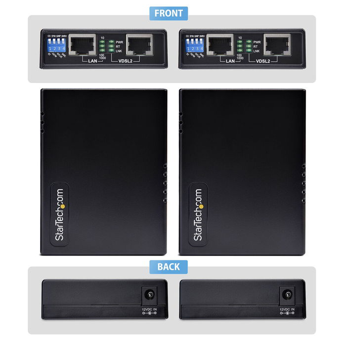 Module SFP à fibre optique multimode Startech VDSL-LAN-EXTENDER-EU