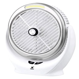 Thulos Th-Fn376L Ventilateur portable avec LED COB, rechargeable USB-C, 6 pouces