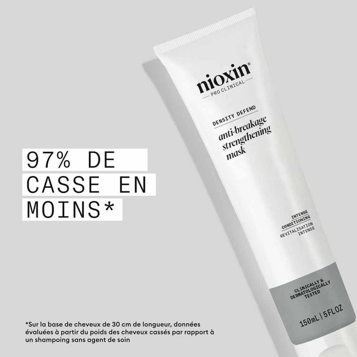 Nioxin Deep Protect Repair Masque pour cheveux Nioxin Deep Protect Repair Masque pour cheveux