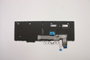 Lenovo Clavier pour ThinkPad L15 (20U7, 20U8) Nordique Noir