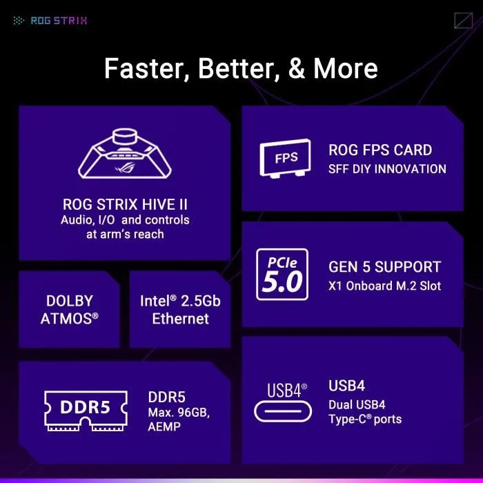 Asus ROG Strix X870-I Gaming WiFi - Carte mère AMD Ryzen Socket AM5 (DDR5, USB4, WiFi 6E, Bluetooth 5.3)