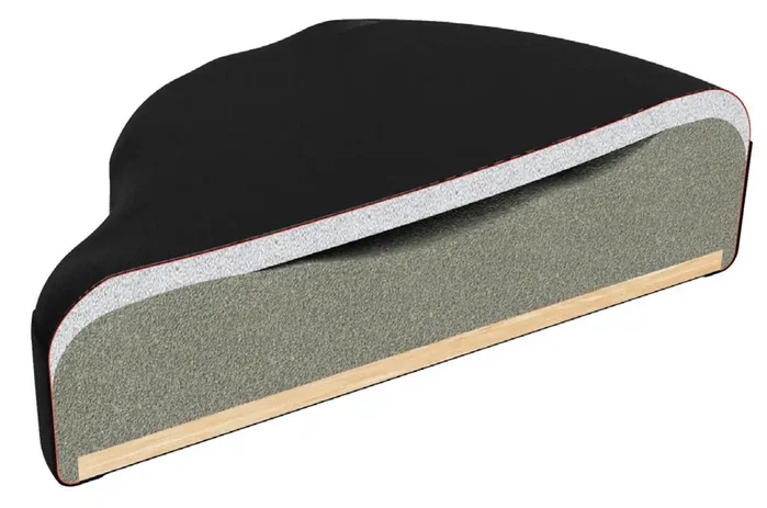 PEARL Roadster 3500 Multi-Core Selle Moto avec Dossier pour Batterie PEARL Roadster 3500 Multi-Core Selle Moto avec Dossier pour Batterie