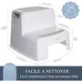 Dreambaby Tabouret Marchepied 2 Up - Antidérapant, Texturé, Portée 80 kg - Pour Enfants et Adultes - Gris et Noir - Pour Salle de Bain, Cuisine