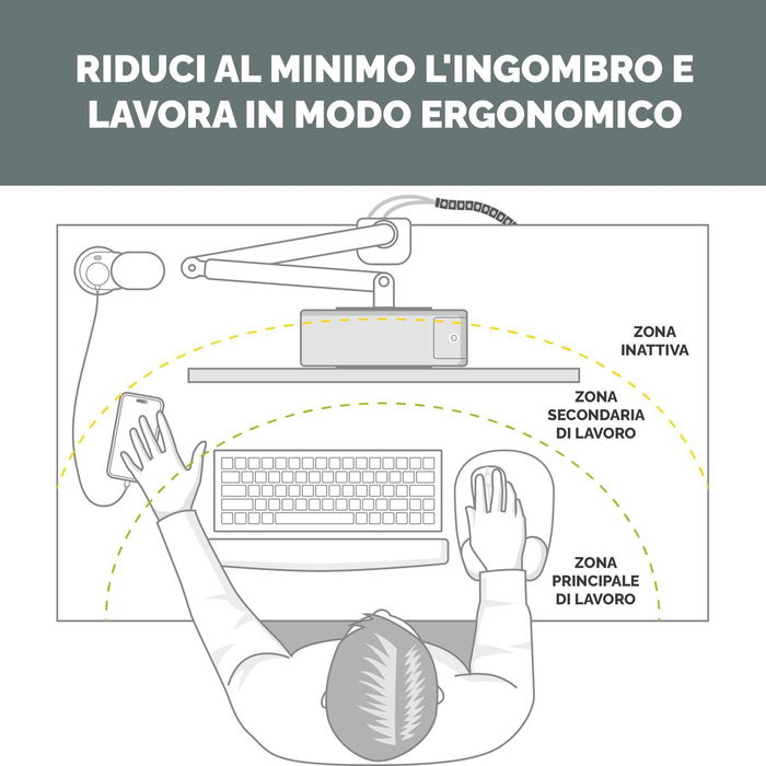 Réglette Fellowes 100137168 Blanc (2 m)