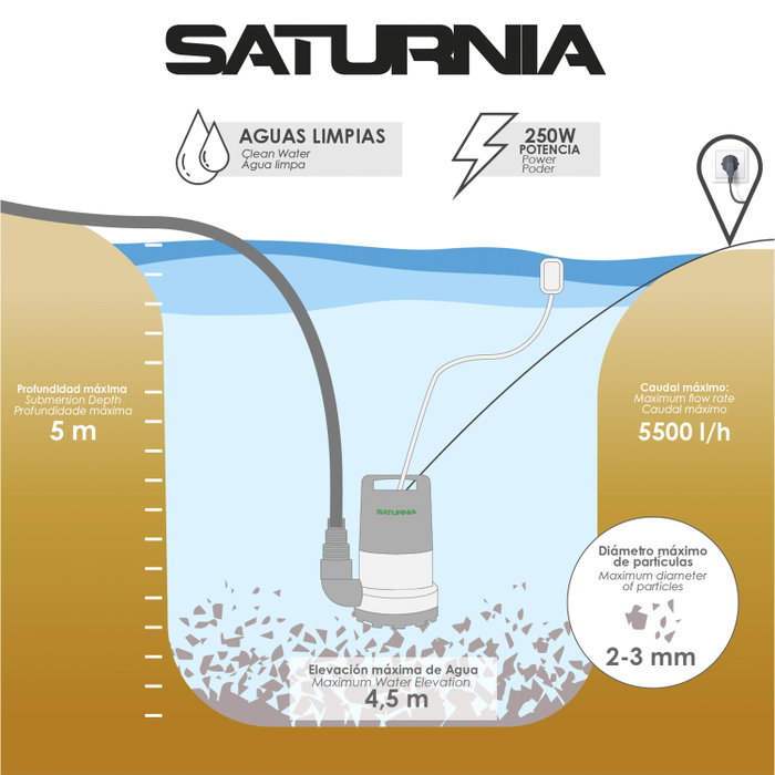 SATURNIA Pompe à eau submersible 250W 91,5 L/min SATURNIA Pompe à eau submersible 250W 91,5 L/min