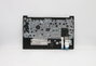 Lenovo Kit Clavier et Coque pour ThinkPad E15 Gen 3 Noir