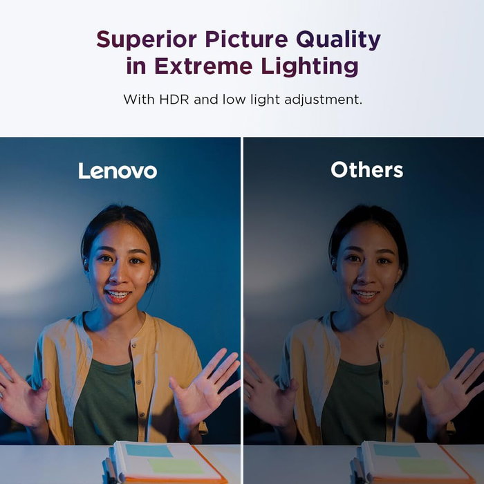 Lenovo 4XC1Q25245 - Webcam QHD pour ordinateur, résolution 2560 x 1440, Noir