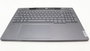 Lenovo Assemblage de capot supérieur pour ThinkBook 16p G4 IRH