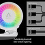 Arctic Ventilateur CPU ACFRE00151A Blanc