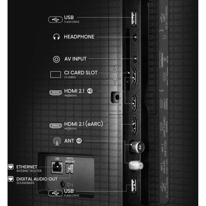 TV intelligente Hisense 65A7Q 65" 4K Ultra HD LED HDR D-LED QLED