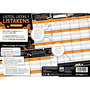 SD GAMES Juego mesa Listos Listas y Listakens - Jeu de société en espagnol pour 2+ joueurs, à partir de 12 ans, durée 45 min, jeu de rapidité et de lettres